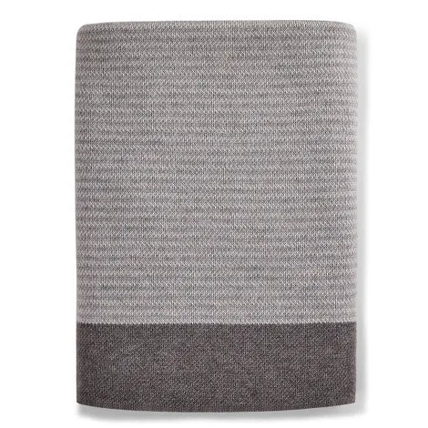 Sunbrella® Signature Indoor Outdoor Throw - Terrace Edge